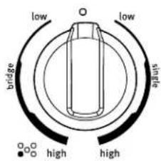MAYTAG YMER8875WS - Bridge Element - 2