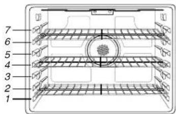 MAYTAG YMER8875WS - Racks - 1