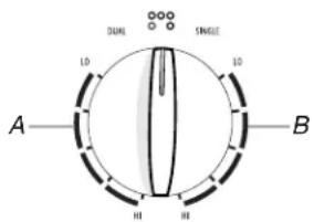 AMANA AER5844VCB - Zone de cuisson à double fonction (sur certains modèles) - 1