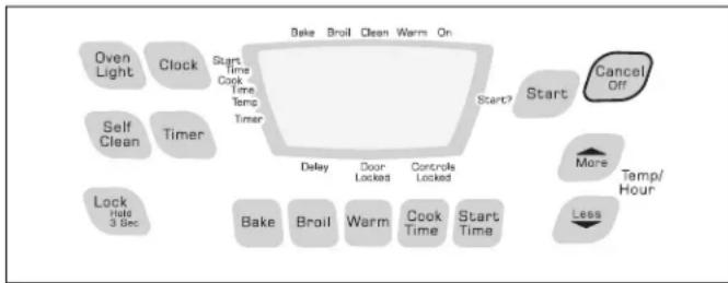 AMANA AER5844VCB - FEATURE GUIDE - 1