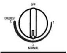 OFF COLDEST 5 1 3 NORMAL