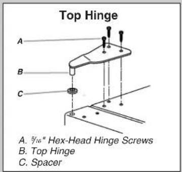 Inglis I8RXCGFXQ - Final Steps - 1