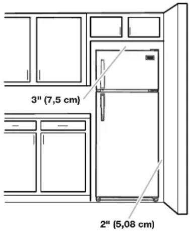 3" (7,5 cm) 2" (5,08 cm)
