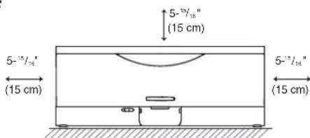ONKYO SBX300 - - Proper Ventilation - 1