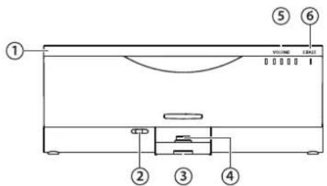 ONKYO SBX300 - Front Panel - 1