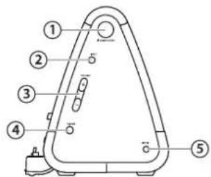 ONKYO SBX300 - Side Panel - 1