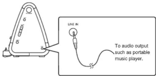 ONKYO SBX300 - Playing Back from Optional Components - 1