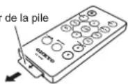 ONKYO SBX300 - Utilisation de la télécommande - 1