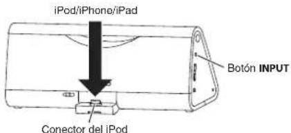 ONKYO SBX300 - - Modelos compatibles de iPod/iPhone/iPad: - 2
