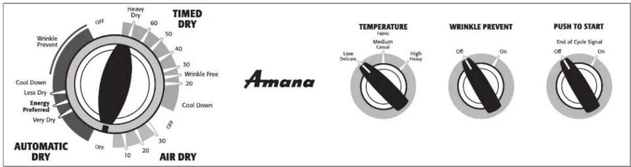 AMANA NED5100TQ - CONTROL PANEL - 1