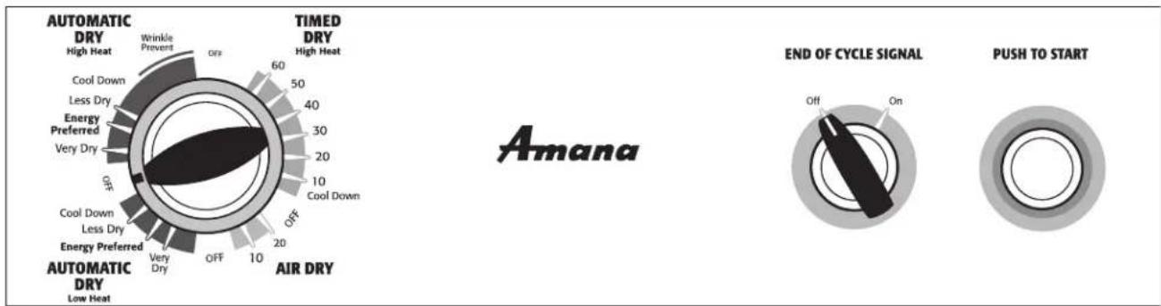 AMANA NED5100TQ - Pour maintenir une bonne ventilation : - 5