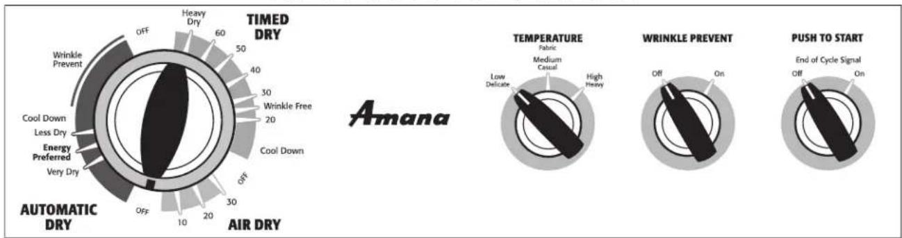 AMANA NED5100TQ - Pour maintenir une bonne ventilation : - 4