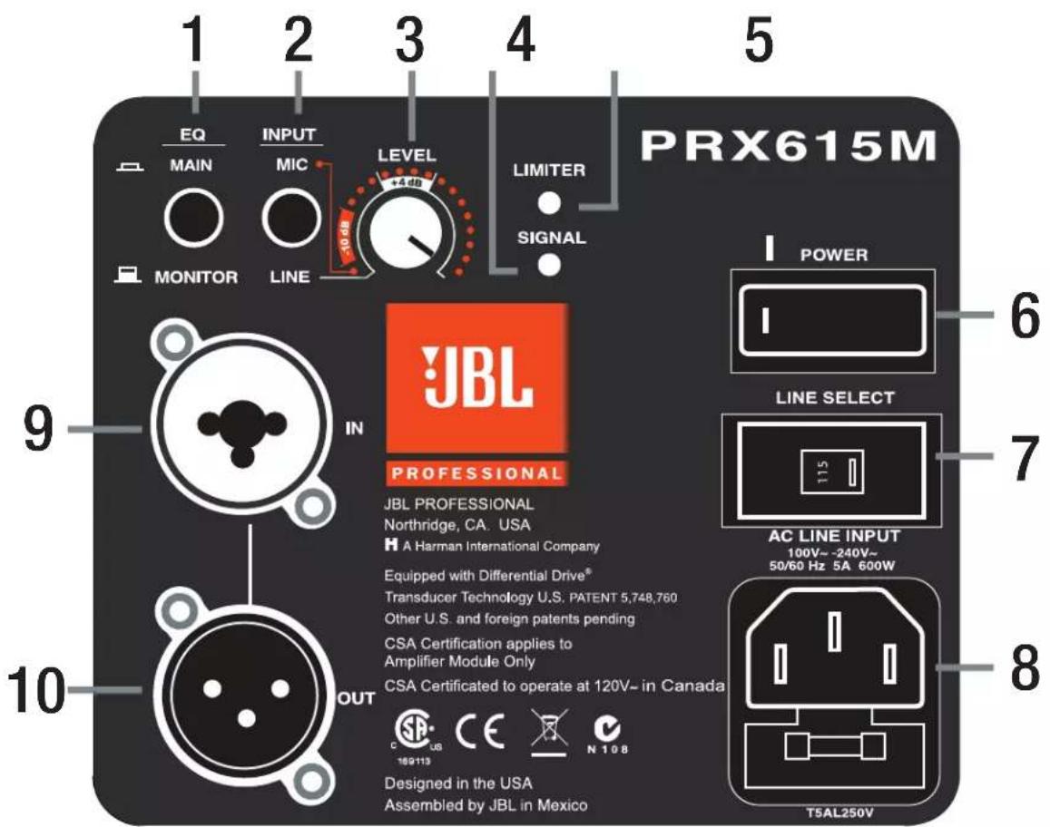 JBL PRX618S - INSTALLATION DU SYSTEME - MODELES LARGE BAI - 1