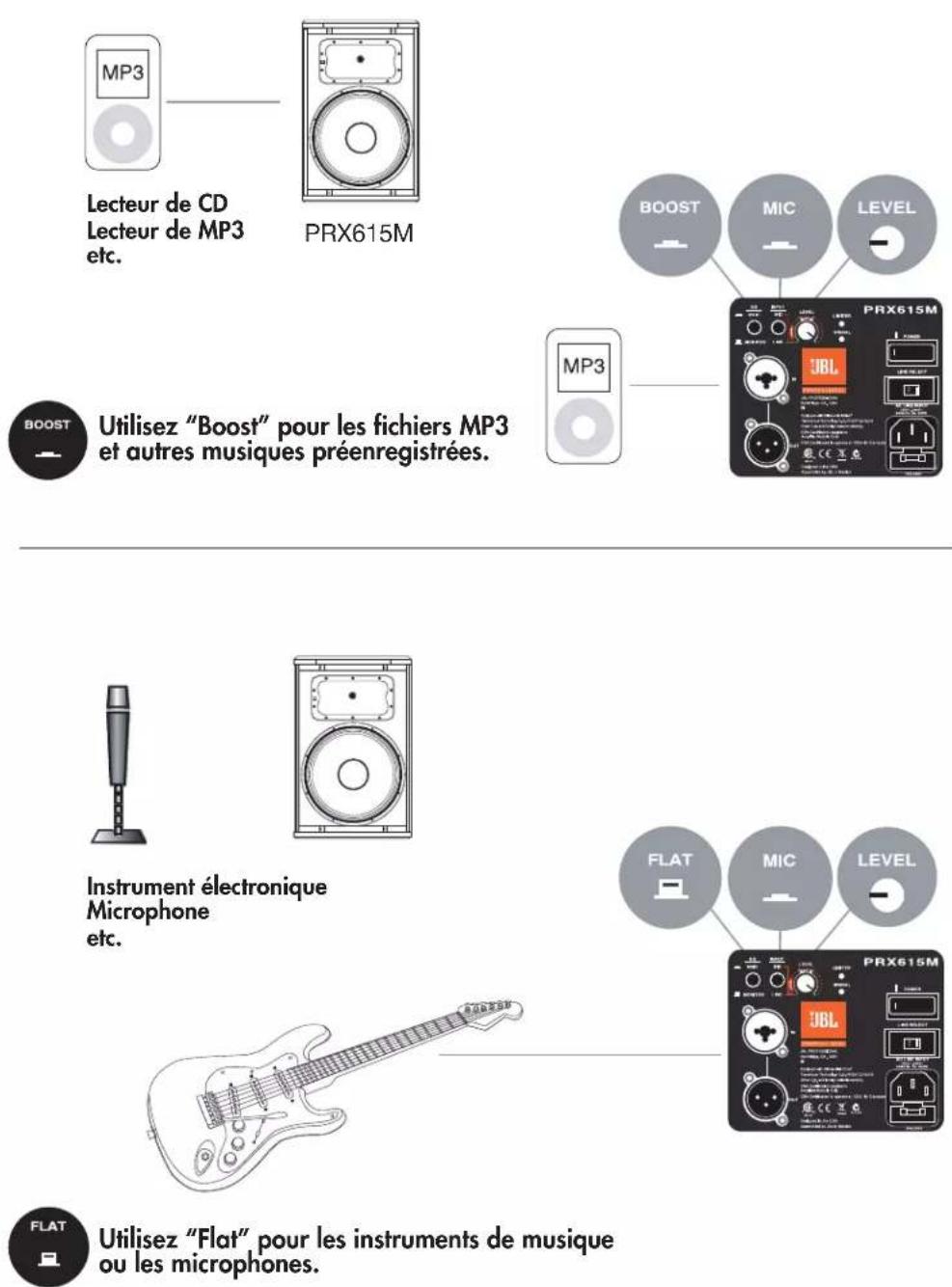 JBL PRX618S - Système de sonorisation de base - 1