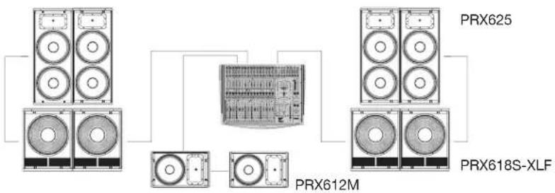 JBL PRX618S - Système de sonorisation pour prestation live ou diffusion musicale avec retours de scene (PRX635 et PRX612M ou PRX615M) - 2