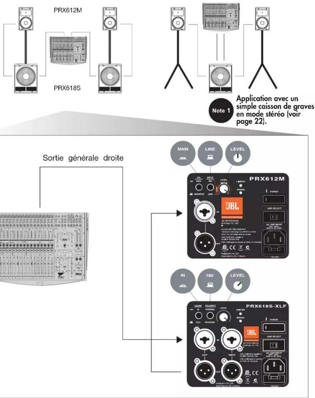 JBL PRX618S - Diffusion musicale avec caisson de graves (PRX612M montée sur mât au-dessus d'un PRX61 - 1