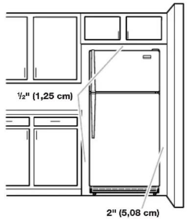 AMANA A9RXNGFYB - Peligro de Explosión - 1