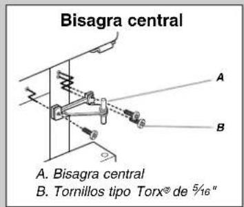 AMANA A9RXNGFYB - Estilo 1 - Puerta estándar - 8