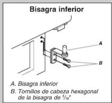 AMANA A9RXNGFYB - Estilo 1 - Puerta estándar - 4