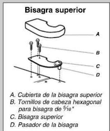 AMANA A1RXNGFYW - Estilo 1 - Puerta estándar - 7