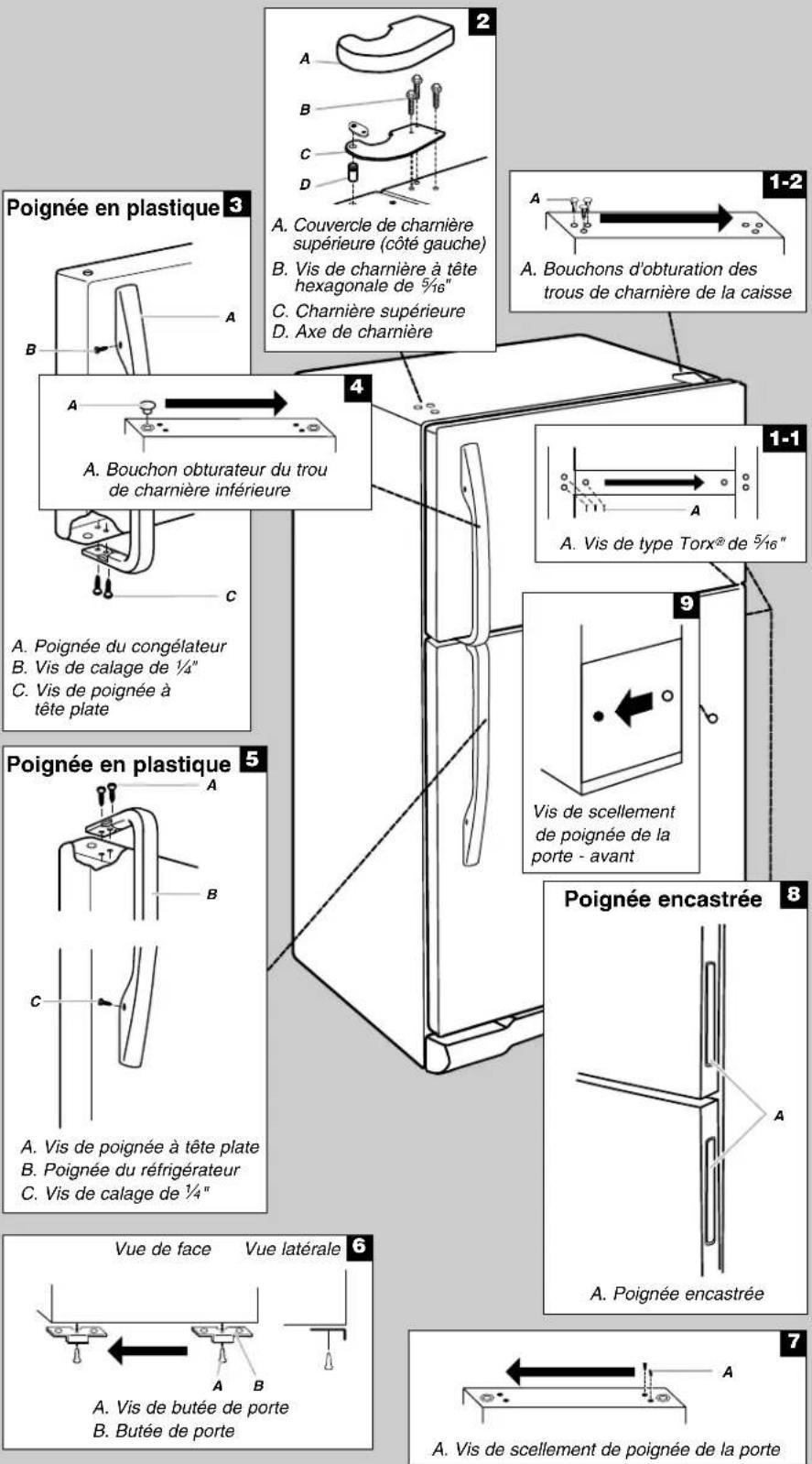 AMANA A1RXNGFYW - Étapes finales - 10