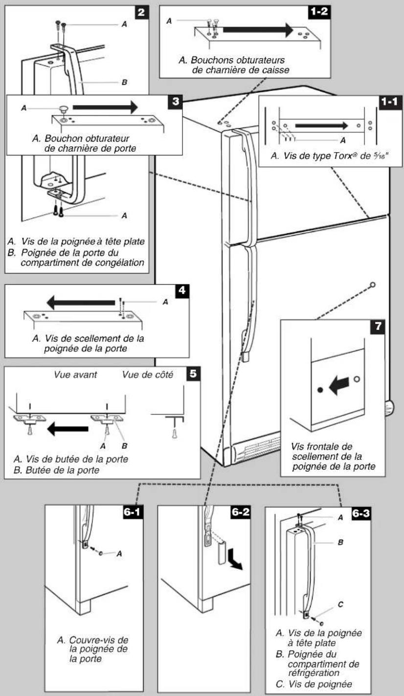 AMANA A1RXNGFYW - Étapes finales - 5
