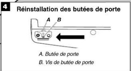 AMANA A8RXNGMWG - Démontage et réinstallation de la porte - 8