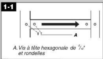 AMANA A8RXNGMWG - Démontage et réinstallation de la porte - 3