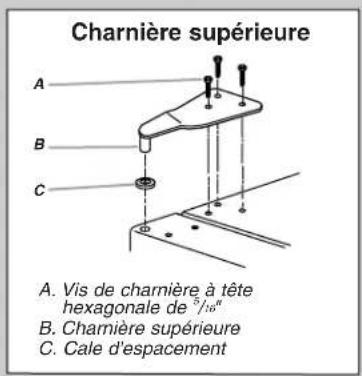 AMANA A8RXNGMWG - Risque de choc électrique - 1