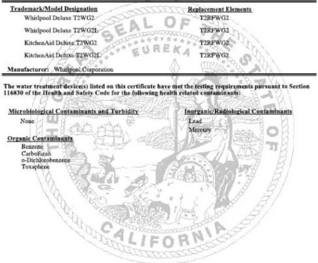 AMANA ASD2522WRD - WATER FILTER CERTIFICATIONS - 1