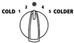 AMANA ASD2522WRD - Style 1 : Commandes rotatives - 1