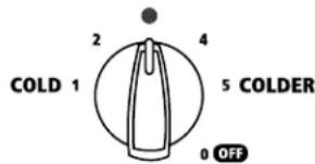 AMANA ASD2522WRD - Style 1 : Commandes rotatives - 2