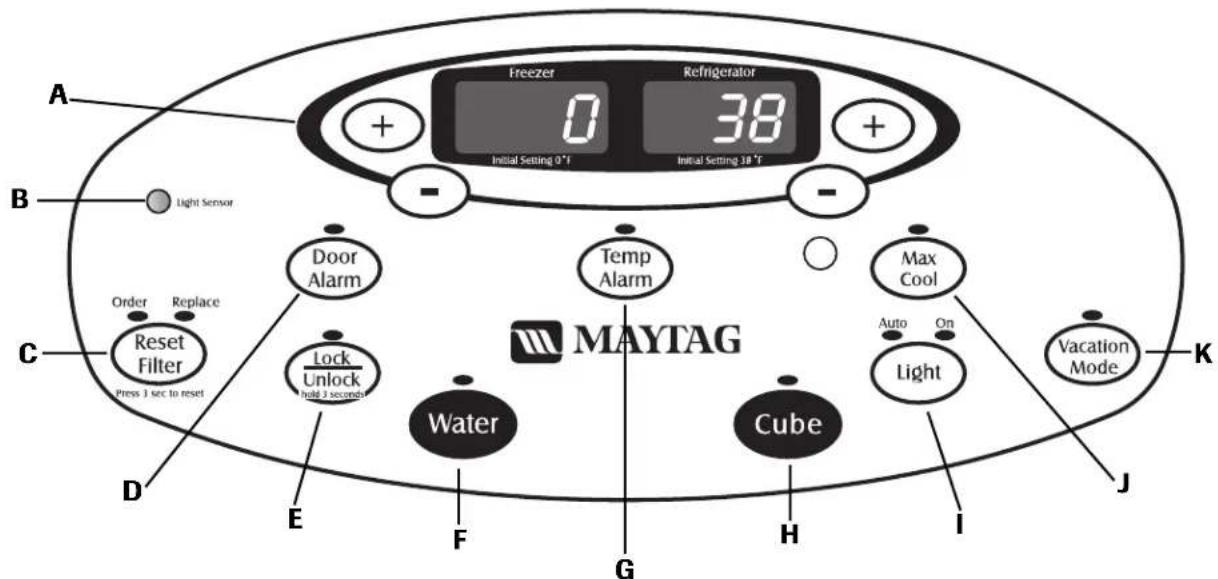MAYTAG MFI2569YEW - WARNING - 1