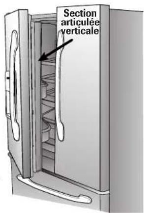 MAYTAG MFI2569YEW - Ouverture et fermeture des portes du compartment réfrigérateur - 1