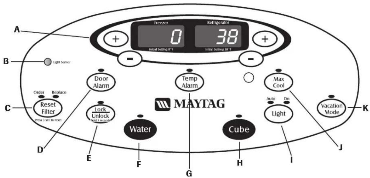 MAYTAG MFI2569YEW - Para reducir el riesgo de incendio, sacudidas electricas, lesiones graves o la muerte cuando utilise su Refrigerador, tome estas medidas de precaución basics, incluidas las siguientes: - 1