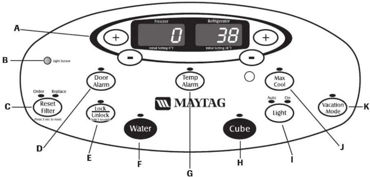 MAYTAG MFI2569YEW - A VERTISSEMENT - 1