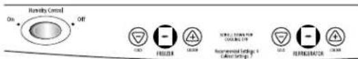 AMANA ABB2224WED - Recommended Grounding Method - 1
