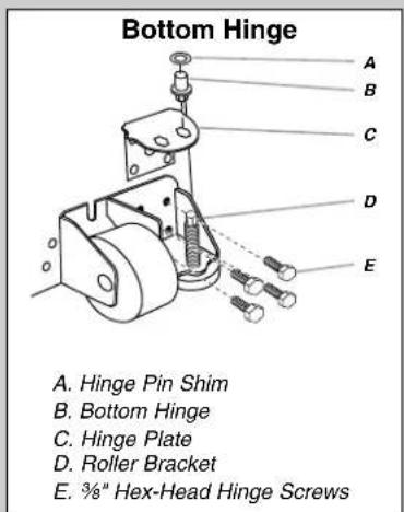 AMANA ABB2224WED - Electrical Shock Hazard - 3