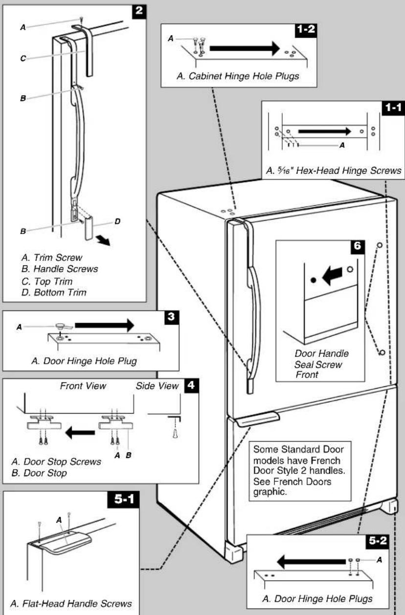 AMANA ABB2224WED - Electrical Shock Hazard - 4
