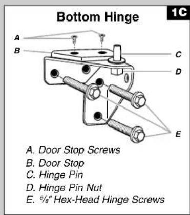 MAYTAG MQF2056TEW - Door Removal & Replacement - 3