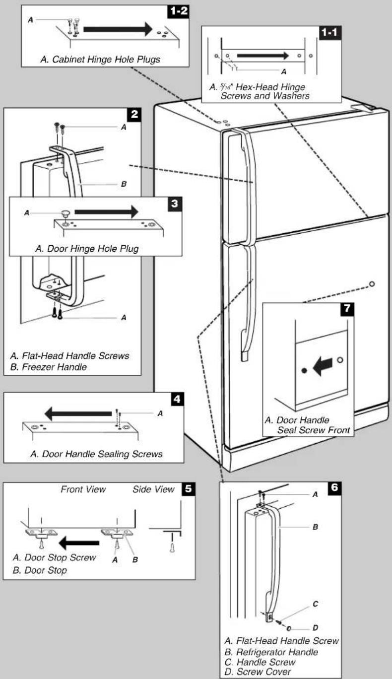 AMANA A6TXNWFXB - Final Steps - 3