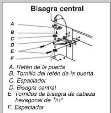 AMANA A6TXNWFXB - Estilo 1 - Estándar - 2