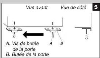 AMANA A6TXNWFXB - Inversion du sens d'ouverture de la porte (option) - 2