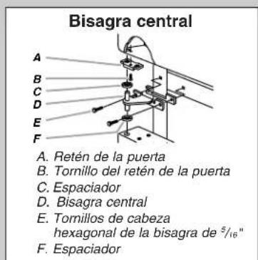 AMANA A6TXNWFXB - Estilo 2 - Contorneada - 2