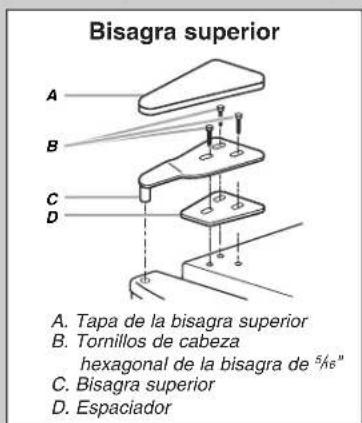 AMANA A6TXNWFXB - Estilo 2 - Contorneada - 1