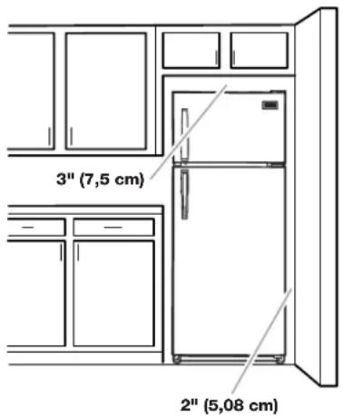 AMANA A6TXNWFXB - AVERTISSEMENT - 2