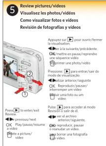 KODAK EasyShare C1505 - Share - 2