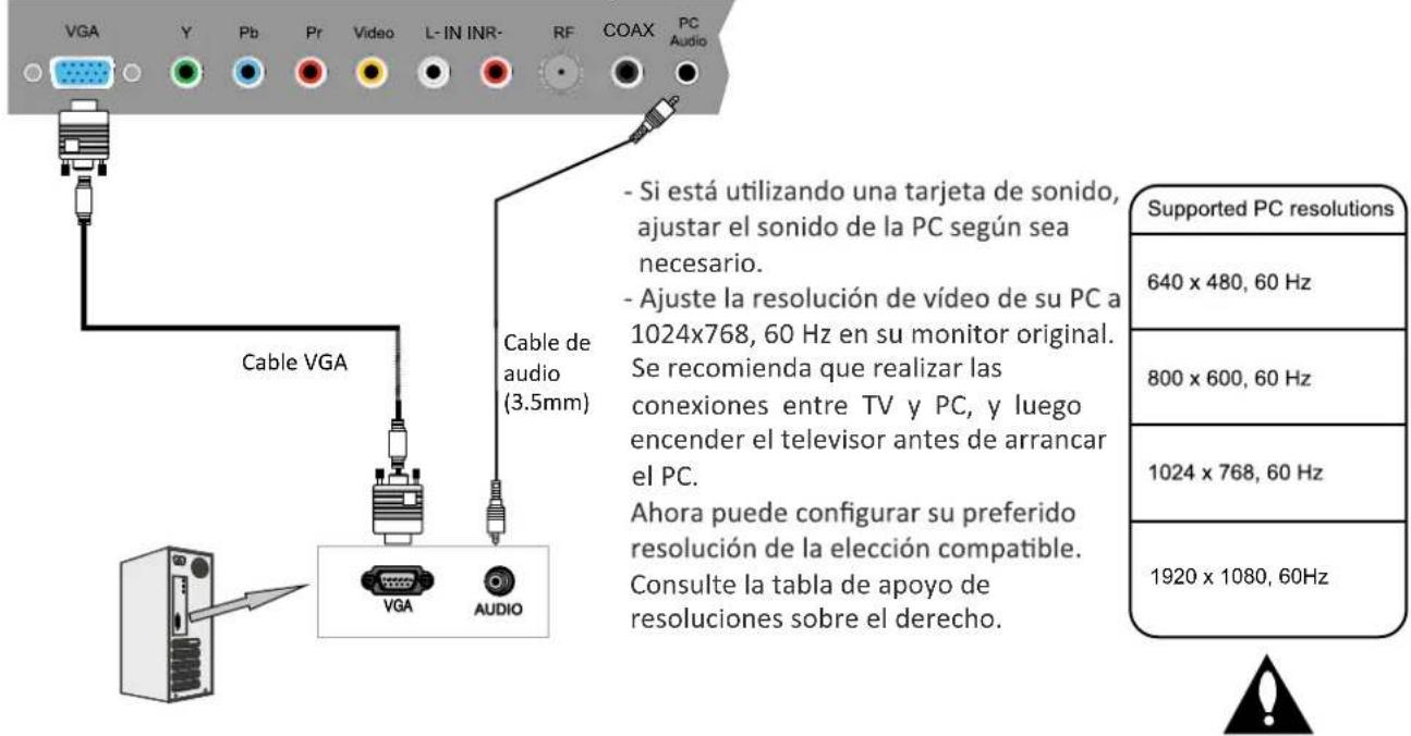HAIER LE55B1381 - Conexión al PC - 1