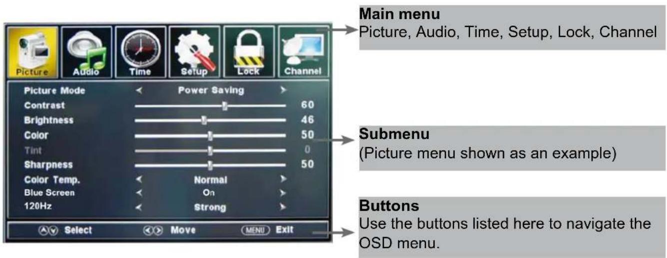 HAIER LE55B1381 - Basic OSD Menu operation - 1