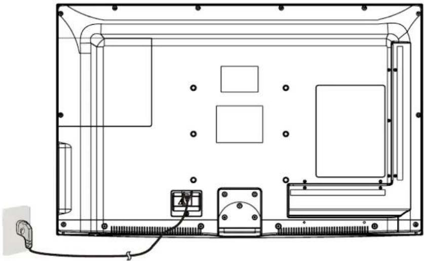HAIER LE55B1381 - Connection - 1